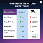 Anti-Snoring Nose Patch – Natural Sleep Aid