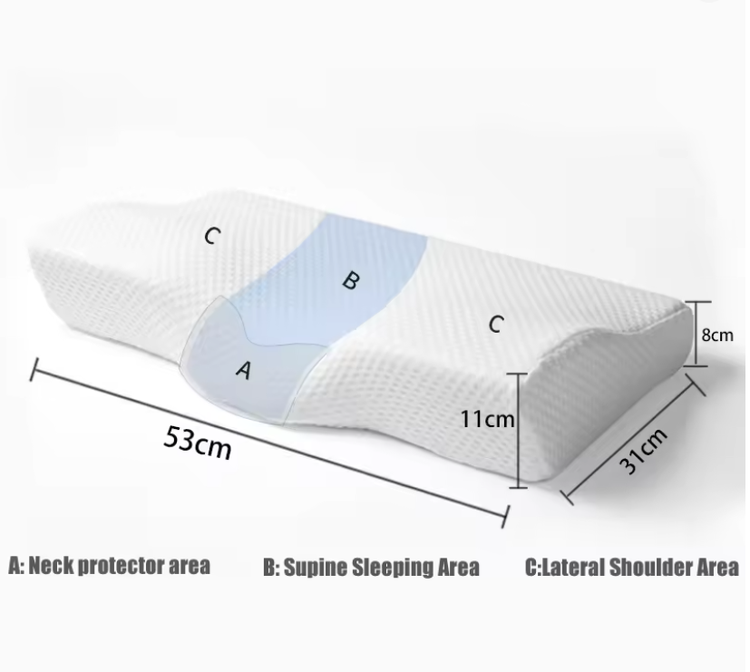 Cervical Pillow for Neck & Shoulder Pain Relief