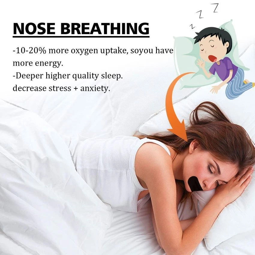 Anti-Snoring Nose Patch – Natural Sleep Aid
